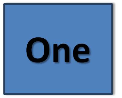 closing sales, myths about selling